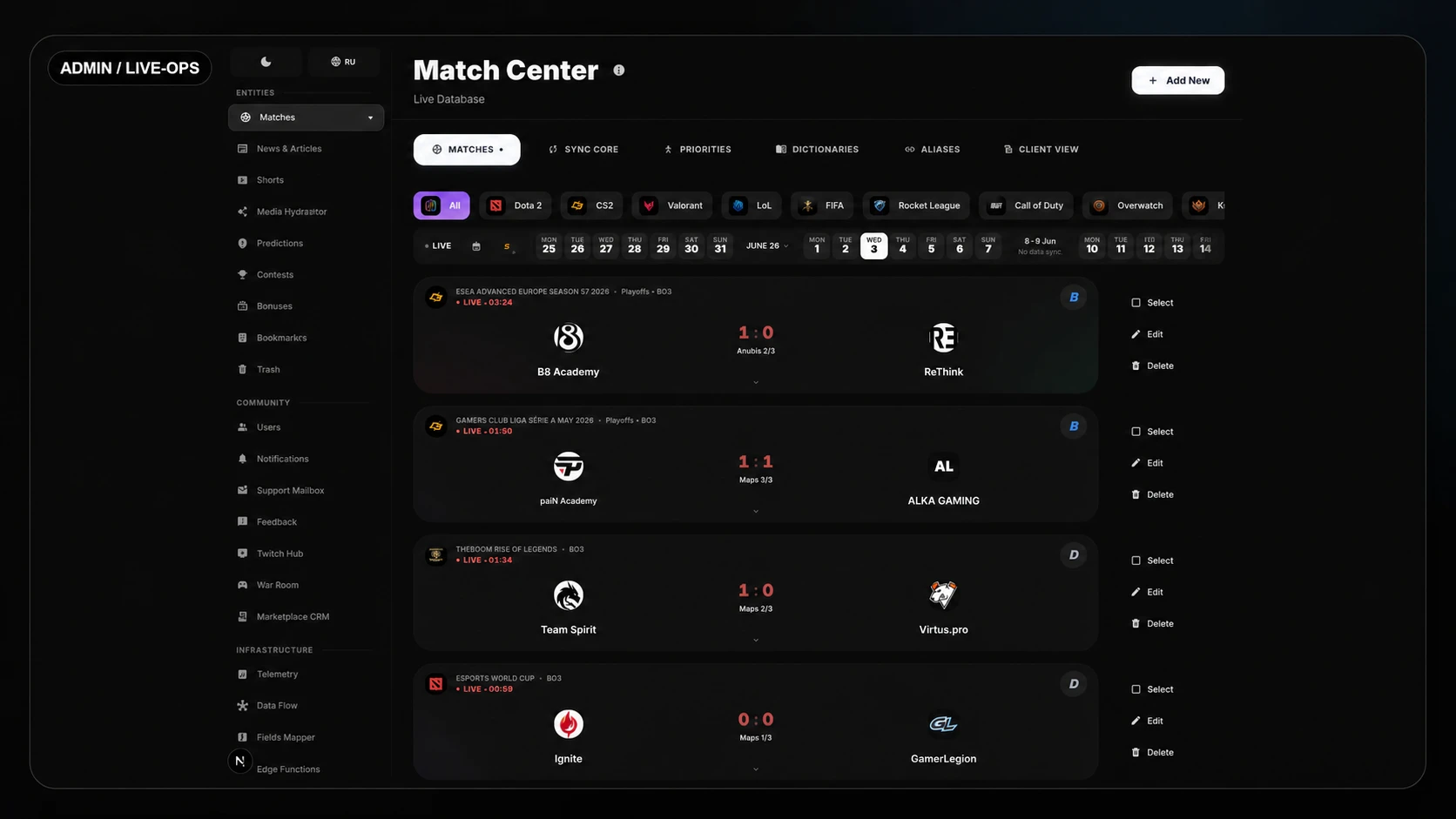 NextSport editorial control plane for managing news and product content