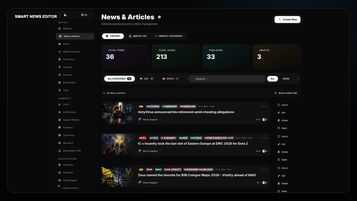NextSport Smart News Editor with AI-assisted editorial controls