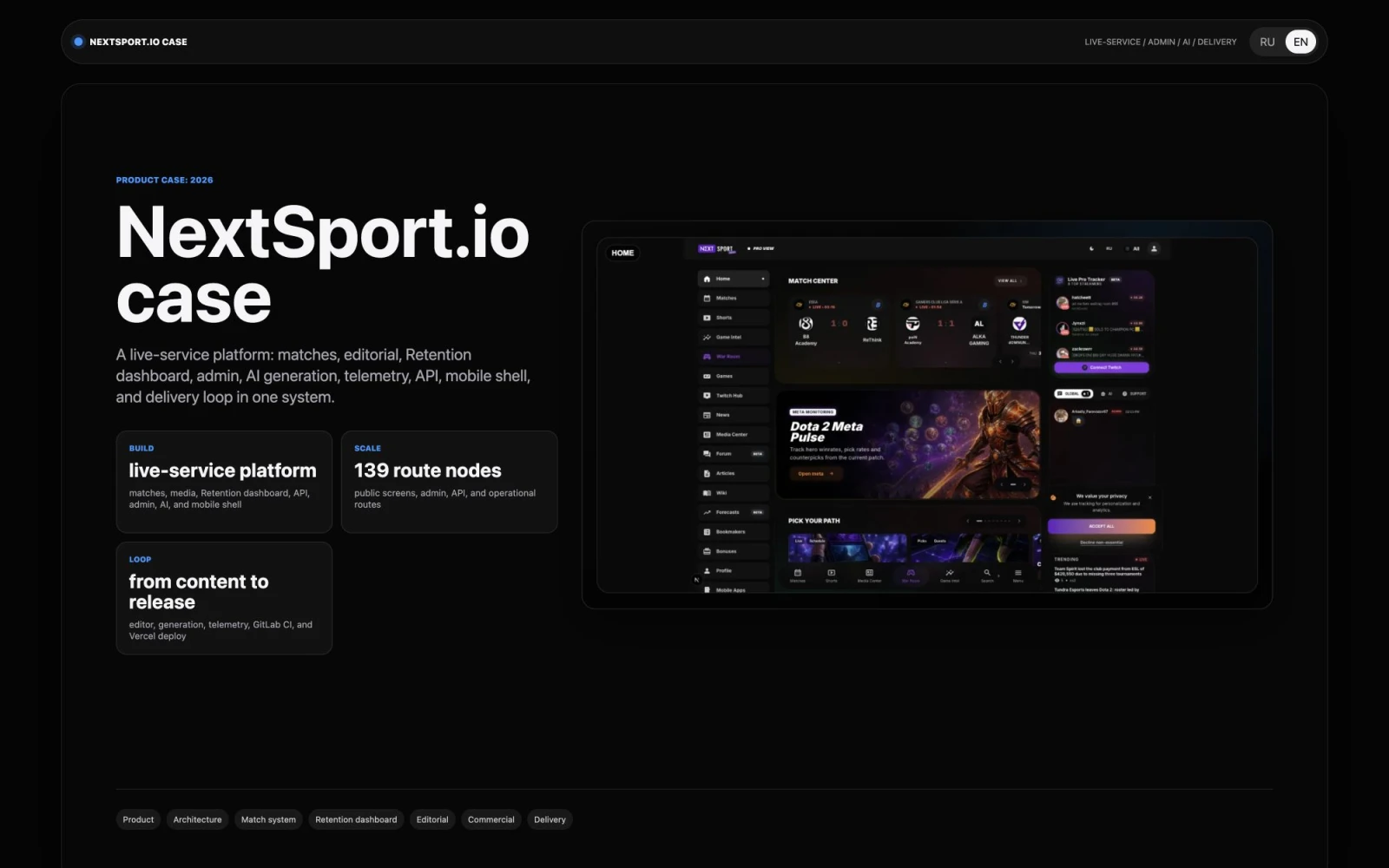 NextSport public product, match center, editorial admin, and retention telemetry.