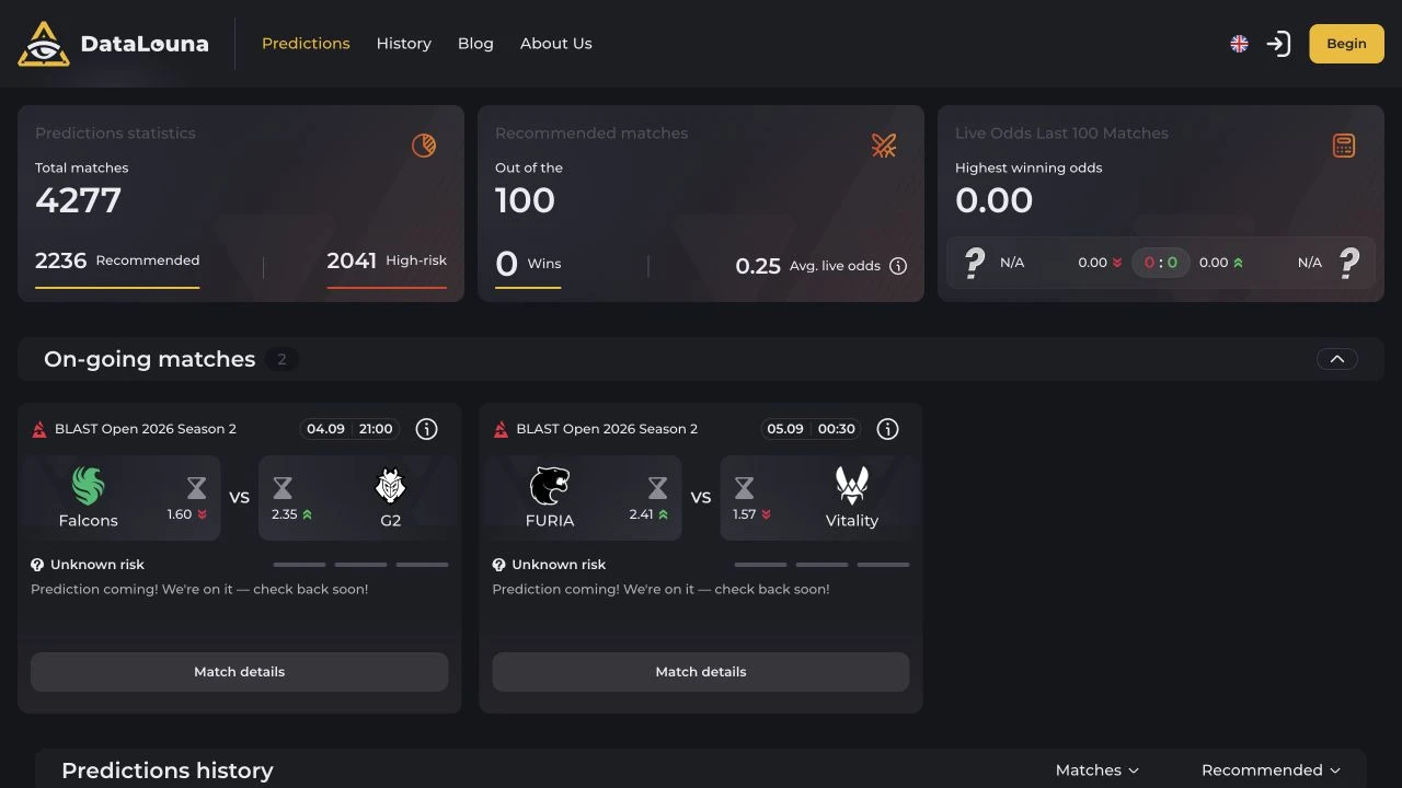 DataLouna public predictions screen with statistics, ongoing matches, and prediction history