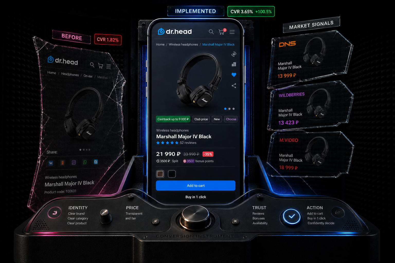 Cinematic conversion instrument comparing the original Dr.Head product card, market signals, and the implemented hierarchy