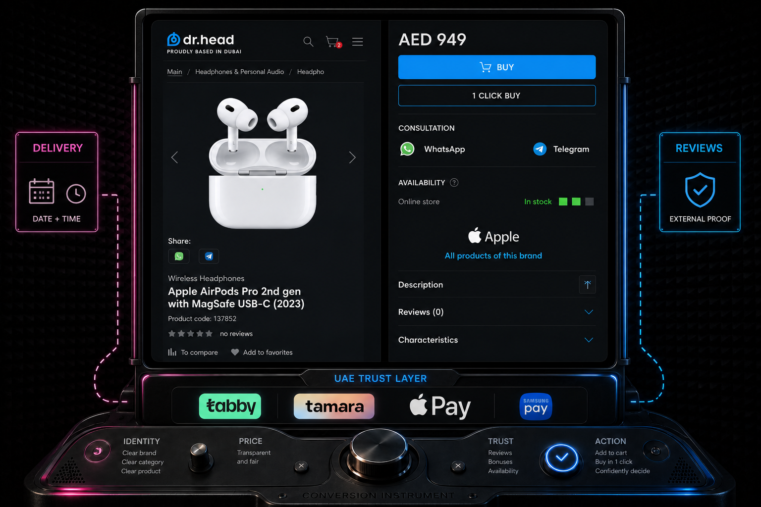 Cinematic trust console connecting the Dr.Head UAE product card with local payment expectations