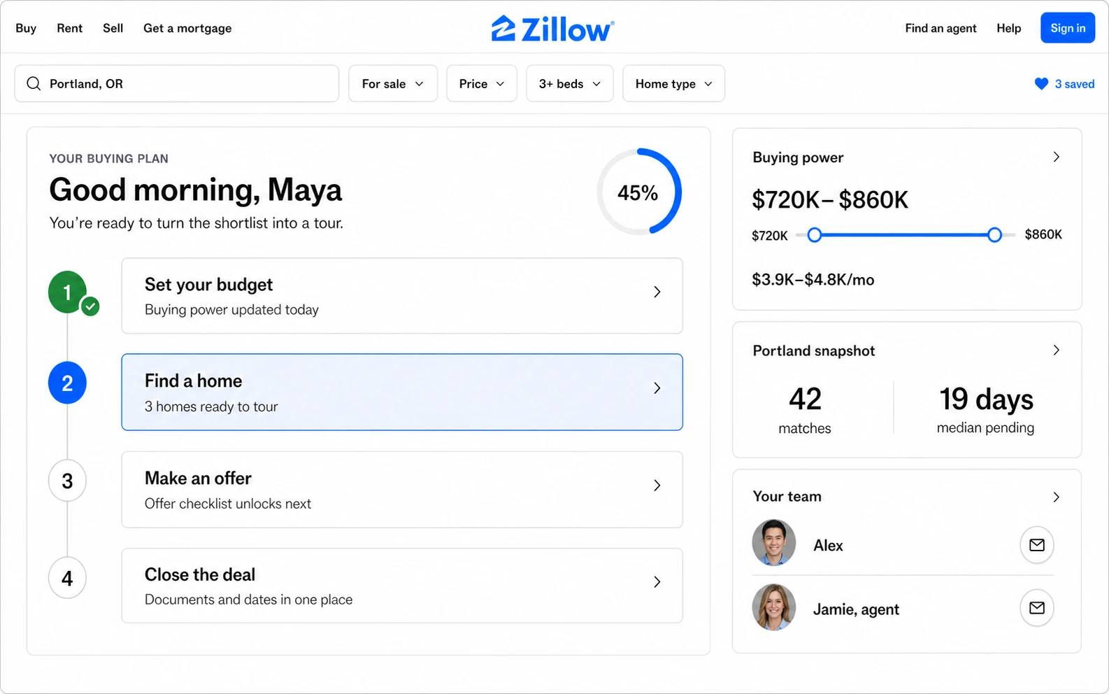Zillow-inspired buying plan with four milestones, buying power, Portland snapshot, and buyer team