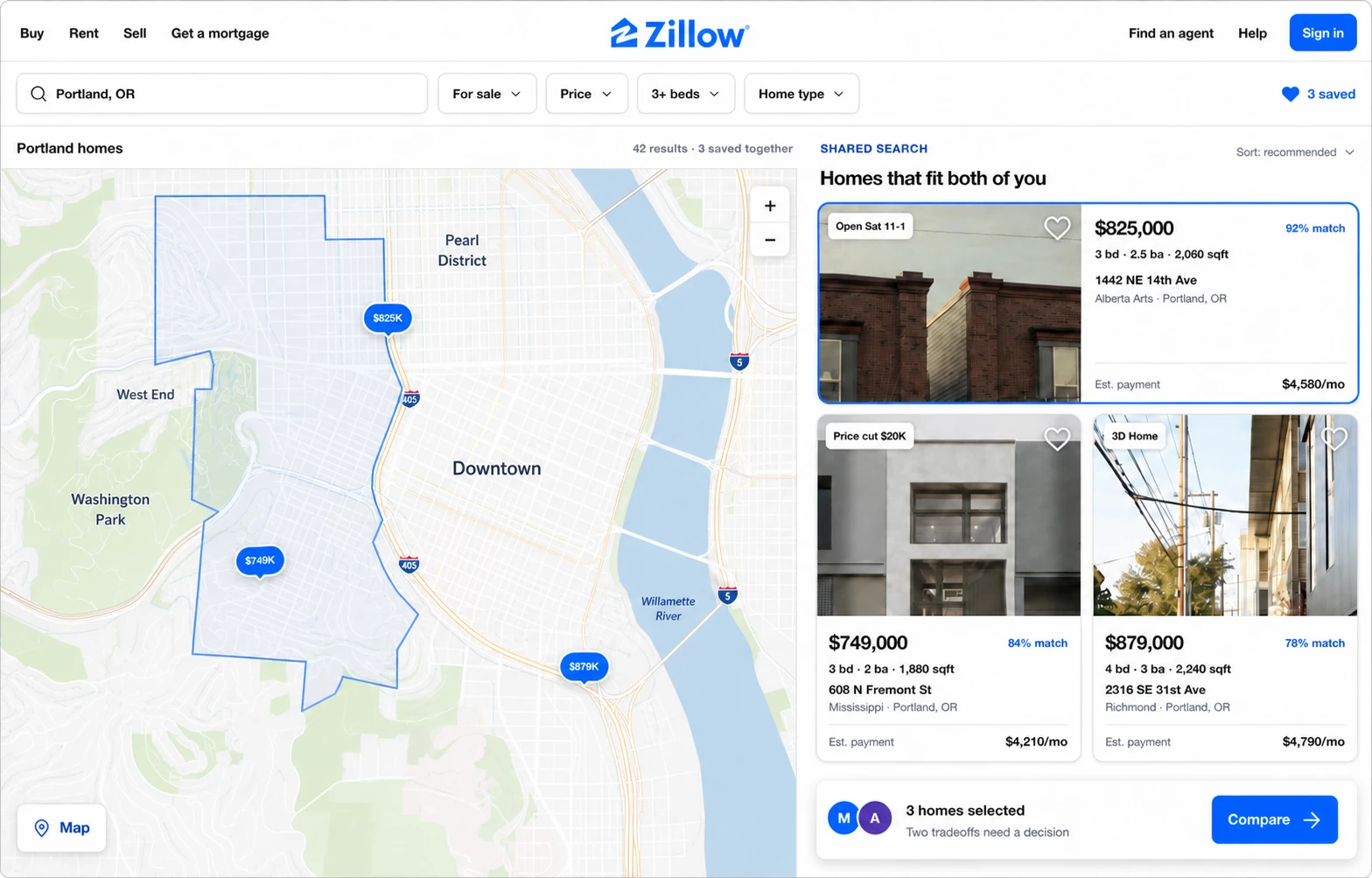 Zillow-inspired Portland home search with detailed map, three saved listings, and a shared comparison tray