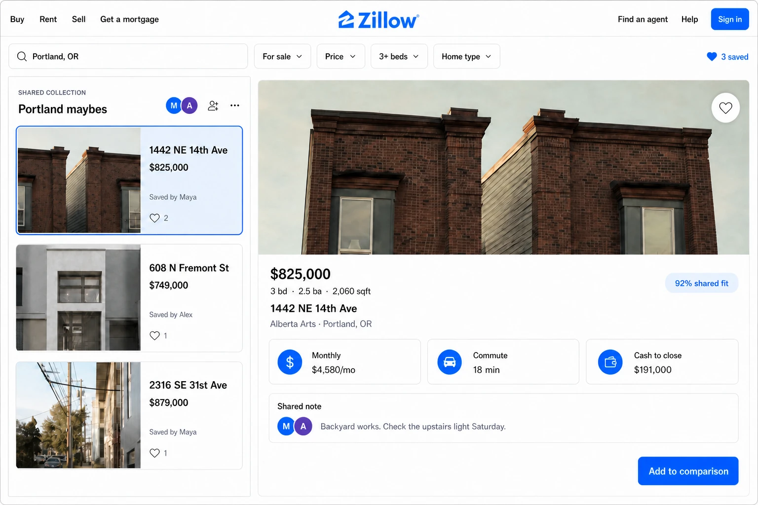 Zillow-inspired shared collection with three saved Portland homes, partner notes, and cost signals