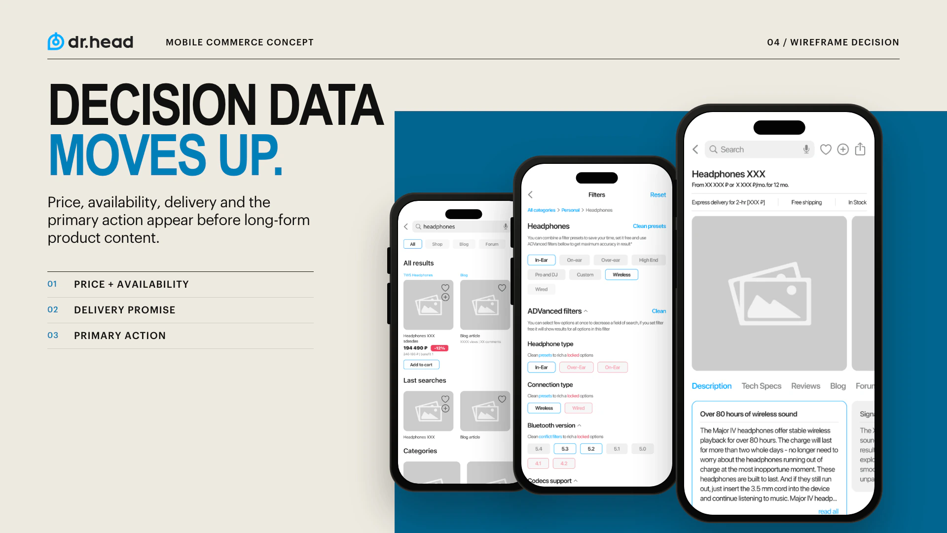 Dr.Head wireframes showing search results, filters, and product decision content